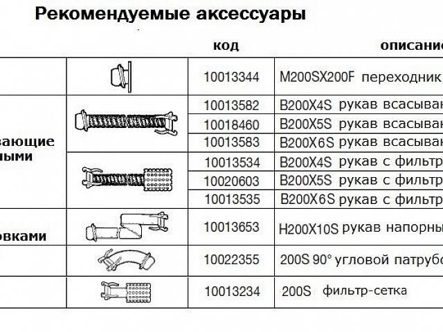 Дизельная грязевая мотопомпа
